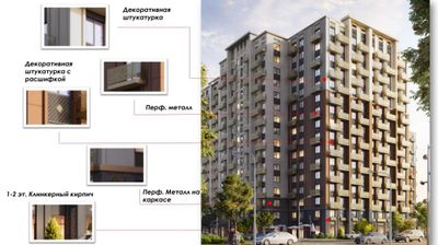 Квартира в новостройке в ипотеку! Первоначальный взнос 94млн! [BX]