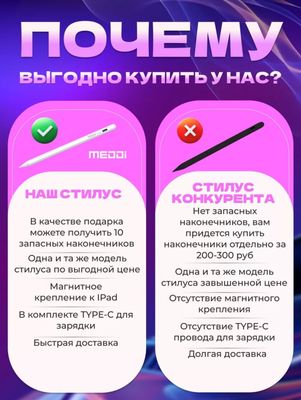 Стилус для Ipad /Iphone- идеальный инструмент для работы