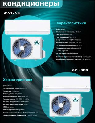 Avangard konditsioner 12 talik 35 kv.m gacha istib sovitib beradi