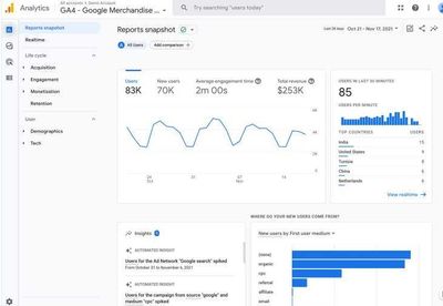 Услуги по Транформации и автоматизации процессов (powerbi)