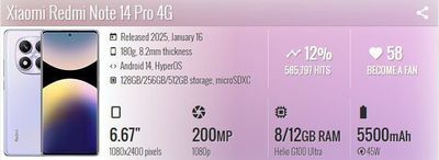 Redmi note 14 pro 4g