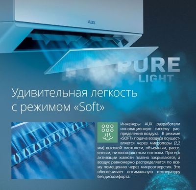 Кондиционер AUX (12) Inverter+UF лампа Model : ASW-H12A4/CAR Доставка