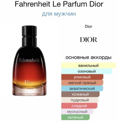 Dior Fahrenheit 75ml