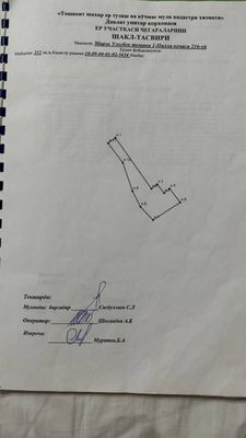 Ттз корзинка участок 2.2соток 4комната