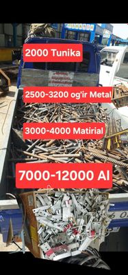 Metallom olamiz. Har xil Metal Metallolom qabul qilamiz uzimiz olib ke