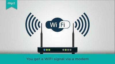 Wifi Internet xizmatlari