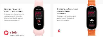 Смарт-браслет Xiaomi Mi Smart Band 9 Midnight Black