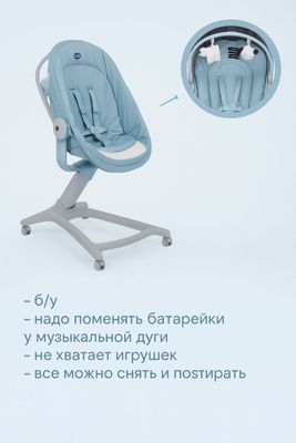 Продам Chicco Baby Hug Air 4 в 1 (б/у)