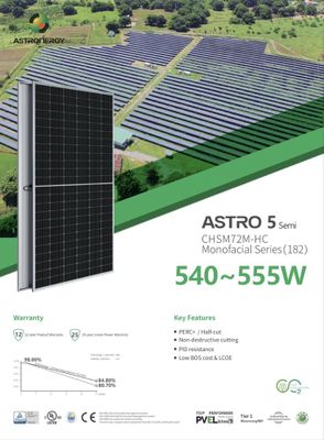 Astro Energy Солнечная панель