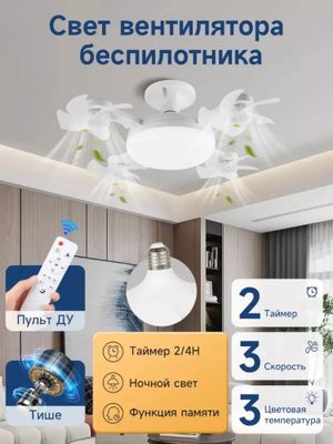 Ventilyatorli