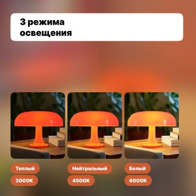 Дизайнерский светильник в стиле ретро из Италии