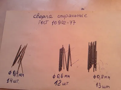 Сверла спиральные.