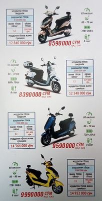 Скутер сотилади продам скутер