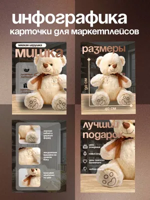 Разработка карточек для uzum