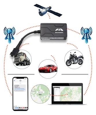 Nastroyka gps, настройка гпс