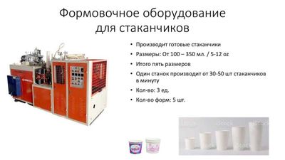 Ищем партнера для совместного производства одноразовой посуды
