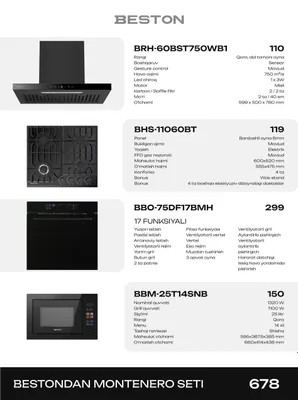 Комплекты для Кухни Beston Официальный Дилер