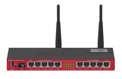 RB2011UiAS-2HnD-IN| Маршрутизатор MikroTik - Надежный Выбор для Дома