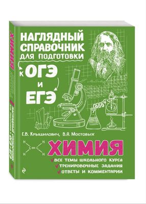 Справочник/книга по химии для подготовки к огэ и егэ
