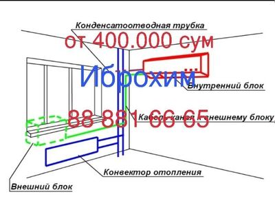 Установка Кондитционер