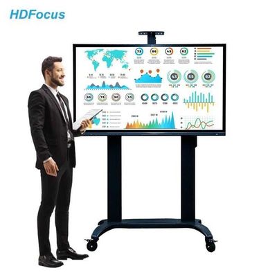 75" экран, Windows, Wi-Fi — Современное решение для бизнеса