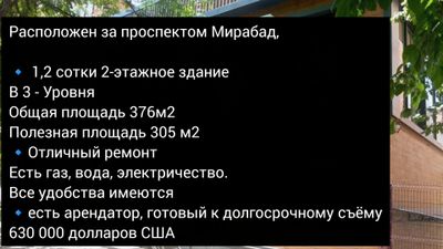 За Мирабадским проспектом 3 Уровня 376 м2