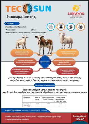 ветеринарные препораты