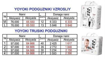 Yoyoki bolalar tagliklari