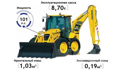 Экскаватор-погрузчик Komatsu WB97S-5E0 (Японское производство)