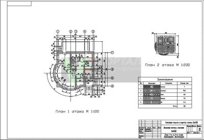 Выполнение чертежей на заказ в пограмме AutoCad.