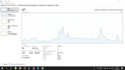 Asus core i5 sotiladi