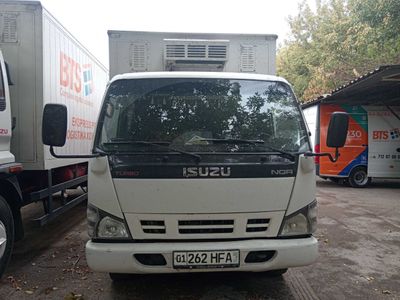 Isuzu 18 kubli yili 2017 izoterma