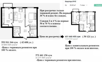 Новостройка на 2026г. 2/7/9, с отделкой. Или с ремонтом! 51 м². Компас