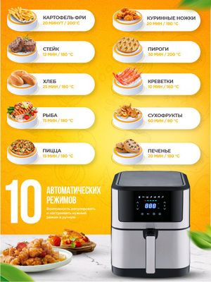Аэрогриль Deime RA810DS, 8 л, черный