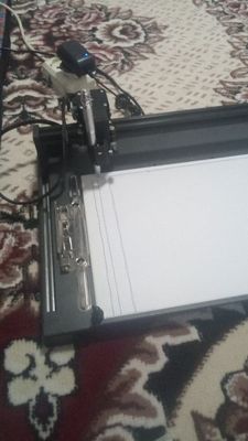 ploter
