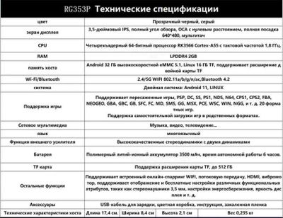 Игровая приставка RG353P