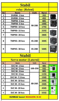 1-kw dan 500 kw gacha Stabilzator стабилизатор Releni Laterni Латерни