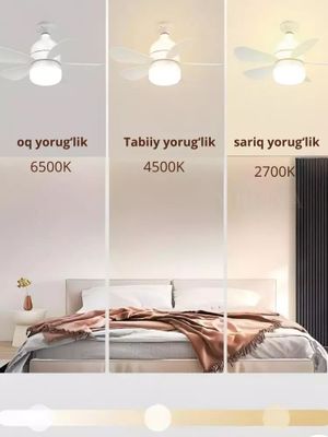 Ventilyatorli LED lyustra, pultli, 3 xil yoritish rejimli, 4 xil aylan