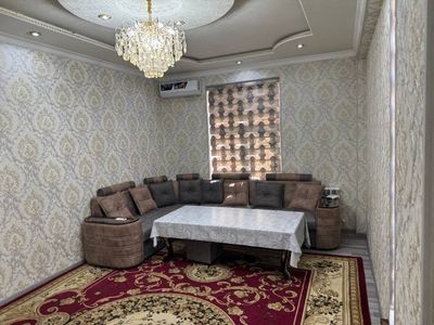 Срочно аренда квартир