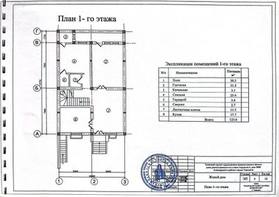 Кадастр учун хужатлар ва Архитектор, Дизайнер хизмати.