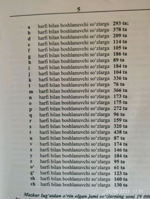 O'zbek tilining imlo lug'ati