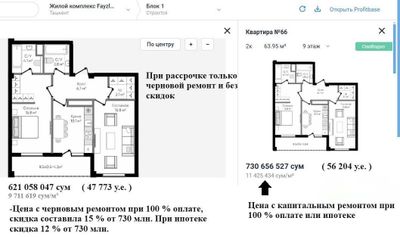 Ипотека, котлован! Новострой 2026г. 2/9/9 ав.газоблок 64м². Т/ц Компас