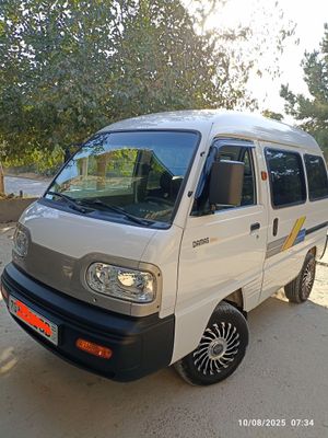 Damas sotiladi holati ideal