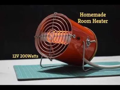 Тепловая пушка оригинал +доставка