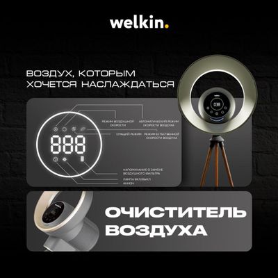 Очиститель воздуха Welkin YUKKA в Ретро стиле + вентилятор на 60 м2