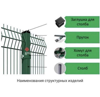 Evrozabor setka 3d yevrozabor еврозабор евросетка от производителя