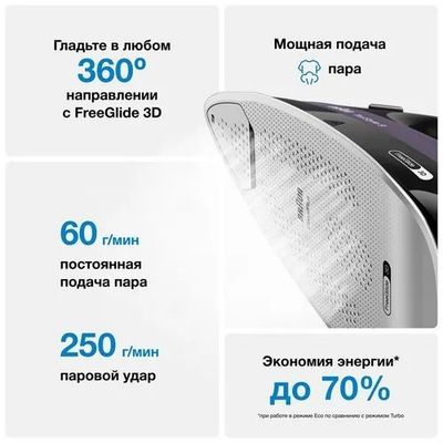 Утюг BRAUN TexStyle 9 SI9661VI SI