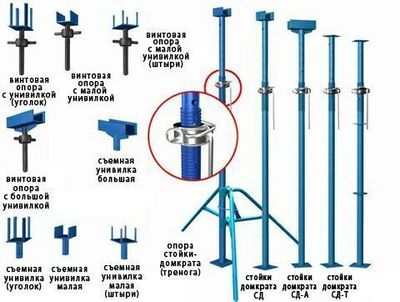 Стойки для опалубки 3.4 метров! 4.5 метров и 6 метров в длину!