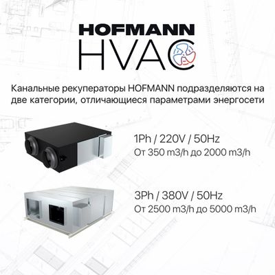 Вентиляция Рекуператор
