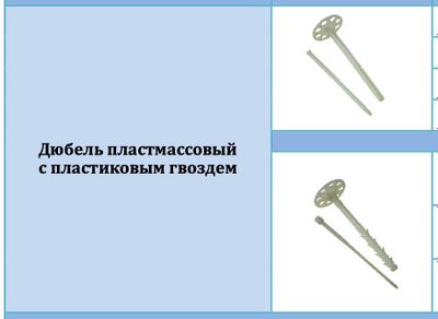 Дюбели для профессионального крепежа
